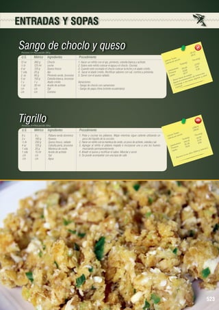 ENTRADAS Y SOPAS

Sango de choclo y queso
Porciones: 6 • Peso porción: 280 g

U.S.

Métrico

Ingredientes

12 oz 	
360 g 	
Choclo
½ tz	
125 ml	
Leche
4 oz	
120 g	
Queso fresco
1 cda.	
20 g	
Ajo
3 oz	
90 g	
Pimiento verde, brunoise
5 oz	
150 g	
Cebolla blanca, brunoise
1 u	
1 u	
Atado criollo	
1 oz	
30 ml	
Aceite de achiote
c/n	c/n	Sal
c/n	c/n	Comino

Procedimiento
1. Hacer un refrito con el ajo, pimiento, cebolla blanca y achiote.
2. Sobre este refrito colocar el agua y el choclo. Cocinar.
3. Cuando esté cocinado el choclo colocar la leche y el atado criollo.
4.	 Sacar el atado criollo. Rectificar sabores con sal, comino y pimienta.
5. Servir con el queso rallado.
Variaciones:
- Sango de choclo con camarones
- Sango de papa china (oriente ecuatoriano)

210,05	
35,01

les 	
n(g)
s Tota ión 	
Porció
Ca loríaías por porc
)	
r
s(g
Ca lo
Tota le
23,43
28
		 hidratos 140,59	 7, , 30
	4
Ca rbo ínas	
43,69 	
.
Prote os
25,7 7 ía.
a óseo
Lípid
siste m a lu d
e nerg
te de imie nto del estión y s
en en
dig
t
e n a fu
- Bu d a a l m a n u n a b u e n a
- Ayu tribuye a
- Con estina l.
int

Tigrillo

Porciones: 8 • Peso porción: 250 g

U.S.

Métrico

Ingredientes

Procedimiento

8 u	
3 u	
½ lb	
4 oz	
1 cda	
1 cda	
c/n	
c/n	

8 u	
180 g	
250 g	
120 g	
20 g	
15 ml	
c/n	
c/n	

Plátano verde dominico
Huevos
Queso fresco, rallado
Cebolla perla, brunoise
Manteca de cerdo
Aceite de achiote
Sal
Agua

1. Pelar y cocinar los plátanos. Majar mientras sigue caliente utilizando un
poco del líquido de la cocción.
2. Hacer un refrito con la manteca de cerdo, un poco de achiote, cebolla y sal.
3. Agregar al refrito el plátano majado e incorporar uno a uno los huevos
mezclando permanentemente.
4. Añadir el queso y rectificar el sabor. Mezclar y servir.
5. Se puede acompañar con una taza de café.

1
2396,45	
299,5
	
les
n(g)
s Tota ión 	
Porció
Ca loríaías por porc
(g)	
lor
2,59
s
Ca
Tota le 	4 ,04
10
40,78
		 hidratos 380, 3 8	 9,8 8
rbo s	
Ca ína
79,08	
C.
Prote os
a mina
Lípid
ro y vit
, fó s fo
ca lcio
ico e n
e nto r
- Alim

523

 