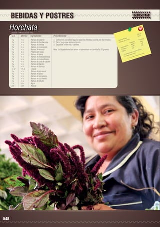 BEBIDAS Y POSTRES

Horchata
Porciones: 10 • Peso porción: 250 g

U.S.

Métrico

Ingredientes

4 u	
4 u	
Ramas de cedrón
4 u	
4 u	
Ramas de hierba luisa
4 u	
4 u	
Ramas de menta
4 u	
4 u	
Ramas de manzanilla
4 u	
4 u	
Ramas de toronjil
6 u	
6 u	
Pétalos de rosas
4 u	
4 u	
Ramas de pena
4 u	
4 u	
Ramas de malva olorosa
4 u	
4 u	
Ramas de malva blanca
4 u	
4 u	
Ramas de cola de caballo
4 u	
4 u	
Ramas de llantén
4 u	
4 u	
Ramas de borraja
½ oz	
15 g	
Linaza
4 u	
4 u	
Ramas de escancel
4 u	
4 u	
Ramas de ataco
4 u	
4 u	
Ramas de pimpinela
4 u	
4u	
Ramas de cucharillo
4 u	
4 u	
Ramas de shullo
c/n	c/n	Agua
c/n	c/n	Azúcar

548

Procedimiento
1.	 Colocar en una olla el agua y todas las hierbas, cocinar por 30 minutos.
2.	 Cernir y agregar azúcar al gusto.
3.	 Se puede servir frío o caliente.
Nota: Los ingredientes en ramas se aproximan en cantidad a 20 gramos.

2
336.2
33.62
	
les
n(g)
s Tota ión 	
Porció
Ca loríaías por porc
6.66
(g)	
lor
s
Ca
Tota le 4	 1.48
66.6
0.11
		 hidratos
14.86	
Ca rbo ínas	
1.12	 .
Prote os
foro
e n fó s
Lípid
s rica
ción e a C.
repa ra in
- L a ptie ne vita m
- Co n

 