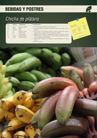 BEBIDAS Y POSTRES

Chicha de plátano
Porciones: 10• Peso porción: 180 ml

U.S.

568

Métrico

Ingredientes

Procedimiento

1 lb
1 lb
3 lt
5u
5u
5u
1 tz	
½ lb	
	

500 g
500 g
3000 ml
5u
5u
5u
250 ml
250 g

Harina de plátano
Panela
Agua
Canela en rama
Clavo de olor
Pimienta dulce
Naranjilla (jugo)
Cáscara de piña

1. En un litro de agua disolver la harina de plátano.
2. En una olla colocar la panela y disolver con otro litro de agua. Cernir y
reservar.
3. Poner a hervir el litro de agua restante y colocar la canela, clavo de olor,
pimienta dulce, la cáscara de piña y el jugo de naranjilla.
4. Agregar la harina disuelta a la preparación anterior sin dejar de remover
para evitar que se formen grumos. Cocinar a fuego bajo hasta que espese
un poco. Añadir la panela disuelta.
5. Dejar enfriar. Colocar en un recipiente y dejar fermentar por 72 horas
mínimo.
6. Cernir y servir frío.

7690
769	
s 	 	
n(g)
Tota le orción
s
Porció
Ca loríaías por p
96,05
les(g)	
Ca lor
Tota 	
14,80
5
960,5
		 hidratos	 148,01	 48,0
Ca rbo ínas	 480,5	
e
Prot os	
ión
Lípid
dera c
de m o
e bida
- B

 