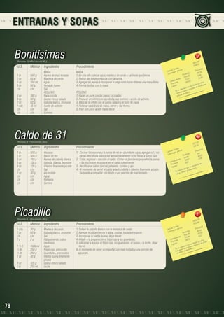 ENTRADAS Y SOPAS

Bonitísimas
Porciones: 12 • Peso porción: 80 g

U.S.

Métrico

Ingredientes

	
	
MASA
1 lb	
500 g	
Harina de maíz tostado
2 oz	
60 g	
Manteca de cerdo
5 oz	
150 ml	
Agua
3 oz	
90 g	
Yema de huevo
c/n	
c/n	
Sal 	
		
		RELLENO
6 oz	
180 g	
Papa cocida
3 oz	
90 g	
Queso fresco rallado
2 oz	
60 g	
Cebolla blanca, brunoise
1 cda	
15 ml	
Aceite de achiote
c/n	c/n	Sal
c/n	c/n	Comino

Procedimiento
MASA
1. En una olla colocar agua, manteca de cerdo y sal hasta que hierva.
2. Retirar del fuego y mezclar con la harina.
3. Agregar las yemas e incorporar a fuego lento hasta obtener una masa firme.
4. Formar bolitas con la masa.
RELLENO
1. Hacer un puré con las papas cocinadas.
2. Preparar un refrito con la cebolla, sal, comino y aceite de achiote.
3. Mezclar el refrito con el queso rallado y el puré de papa.
4. Rellenar cada bola de masa, cerrar y dar forma.
5. Freír con poco aceite hasta dorar.

Caldo de 31
Porciones: 6 • Peso porción: 350 g

U.S.

Métrico

Ingredientes

1 lb	
500 g 	
Vísceras
1 lb	
500 g	
Panza de res
5 oz 	
150 g	
Ramas de cebolla blanca
5 oz	
150 g	
Cebolla blanca, brunoise
4 oz	
120 g	
Cilantro finamente picado
c/n	c/n	Sal
1 oz	
30 g	
Ajo molido
c/n	c/n	Agua
c/n	c/n	Pimienta
c/n	c/n	Comino

Procedimiento
1.	 Cocinar las vísceras y la panza de res en abundante agua, agregar sal y las
ramas de cebolla blanca por aproximadamente ocho horas a fuego bajo.
2.	 Colar, regresar a cocción el caldo. Cortar en porciones pequeñas la panza
y las vísceras e incorporar en el caldo nuevamente.
3.	 Rectificar el sabor con sal, pimienta, comino y ajo.
4.	 Al momento de servir el caldo añadir cebolla y cilantro finamente picado.
Se puede acompañar con limón y una porción de maíz tostado.

Picadillo
Porciones: 6 • Peso porción: 280 g

U.S.

Métrico

Ingredientes

1 cda	
20 g	
Manteca de cerdo
2 oz	
60 g	
Cebolla blanca, brunoise
c/n	c/n	Sal
2 u	
2 u	
Plátano verde, cubos 		
		medianos
1 ½ lt	
1500 ml	 Agua
½ lb	
250 g	
Fréjol rojo, precocido
½ lb	
250 g	
Guandules, precocidos
1 oz	
30 g	
Hierba buena finamente 		
		picada
4 oz	
120 g	
Queso fresco rallado
1 tz	
250 ml	
Leche

78

Procedimiento
1. Sofreír la cebolla blanca con la manteca de cerdo.
2. Agregar el plátano verde y agua, cocinar hasta que espese.
3. Incorporar la hierba buena, dejar hervir.
4. Añadir a la preparación el fréjol rojo y los guandules.
5. Adicionar a la sopa el fréjol rojo, los guandules, el queso y la leche, dejar 	
hervir.
6. Al momento de servir acompañar con maíz tostado y una porción de
aguacate.

3
3114.3 3	
259.5
les 	
n(g)
s Tota ión 	
Porció
Ca loríaías por porc
r
(g)	
35.74
s
Ca lo
Tota le 9	 5.85
428.8 	 10.35
		 hidratos
.23
70 0	
Ca rbo ínas
io.
124.2
y ca lc vina
Prote os	
ósforo
Lípid
o e n f d de ribof la
ric
me nto a ca ntida
u n a li
- Es ntie ne bu e n bico.
-	 Co cido ascór
	 yá

3
117 7, 3 2	
196,2

les 	
n(g)
s Tota ión 	
Porció
Ca loríaías por porc
9,16
les(g)	
Ca lor
Tota 8	 36,52
54,9 	 1,49
		 hidratos
219,17
Ca rbo ínas
8,97	 e n
Prote os	
ido
conte n.
id
Líp
C
po r s u
ficioso y vita mina
be n e
- Es io, fósforo
	 ca lc

.05
3352 8	
558.6
les 	
n(g)
s Tota ión 	
Porció
Ca loríaías por porc
(g)	
92.06
lor
s
Ca
Tota le 9	 29.33
552.3 	 8.12
		 hidratos
5.98
17 	
Ca rbo ínas
io.
48.73
y ca lc o
Prote os	
ósforo e á cid
Lípid
o e n fca ntida d d
ric
me nto e na
u n a li ie ne bu a.
- Este plato ty ribof lavin
s rbico
- E s có
	 a

 