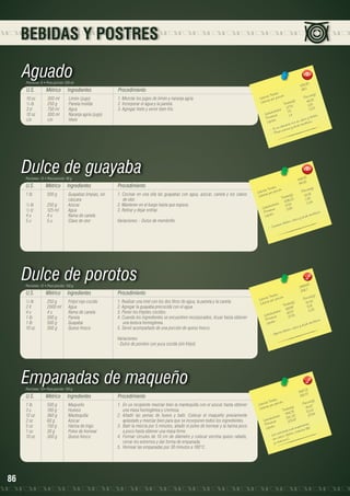 BEBIDAS Y POSTRES

Aguado

Porciones: 6 • Peso porción: 250 ml

U.S.

Métrico

Ingredientes

10 oz	
300 ml	
Limón (jugo)
½ lb	
250 g	
Panela molida
3 tz	
750 ml	
Agua
10 oz	
300 ml	
Naranja agria (jugo)
c/n	c/n	Hielo

Procedimiento
1. Mezclar los jugos de limón y naranja agria.
2. Incorporar el agua y la panela.
3. Agregar hielo y servir bien frío.

Dulce de guayaba
Porciones: 15 • Peso porción: 30 g

U.S.

Métrico

Ingredientes

1 lb	
500 g	
Guayabas limpias, sin 	
		cáscara
½ lb	
250 g	
Azúcar
½ tz	
125 ml	
Agua
4 u	
4 u	
Rama de canela
5 u	
5 u	
Clavo de olor

Procedimiento
1. Cocinar en una olla las guayabas con agua, azúcar, canela y los clavos
de olor.
2. Mantener en el fuego hasta que espese.
3. Retirar y dejar enfriar.
Variaciones: - Dulce de membrillo

Dulce de porotos
Porciones: 12 • Peso porción: 150 g

U.S.

Métrico

Ingredientes

Procedimiento

½ lb	
2 lt	
4 u	
1 lb	
1 lb	
10 oz	

250 g	
2000 ml	
4 u	
500 g	
500 g	
300 g	

Fréjol rojo cocido
Agua	
Rama de canela
Panela
Guayaba
Queso fresco

1. Realizar una miel con los dos litros de agua, la panela y la canela.
2. Agregar la guayaba precocida con el agua.
3. Poner los fréjoles cocidos.
4. Cuando los ingredientes se encuentren incorporados, licuar hasta obtener
una textura homogénea.
5. Servir acompañado de una porción de queso fresco.
Variaciones:
- Dulce de porotos con yuca cocida (sin fréjol)

0
1152.6
192.1	

les 	
n(g)
s Tota ión 	
Porció
Ca loríaías por porc
)	
46.25
Ca lor
a les(g
Tot 	 1.25
27 7.5
0.23
		 hidratos
7.5	
Ca rbo ínas
1.4	 fósforo.
te
Pro os	
io y
e n ca lcórbico.
Lípid
o rico
sc
lime nt y á cido a
un a
- Es see nia cina
- Po

0
1416,8 	
94,45

les 	
n(g)
s Tota ión 	
Porció
Ca loríaías por porc
)	
2,61
Ca lor
ta les(g 	2 80
To
3
1,
339,2
0,24
		 hidratos
27,12	
o
Ca rb ínas
3,64	
te
Pro os	
rbico.
o a s có
Lípid
y á cid
ca lcio
,
fósforo
tie ne
- Co n

0
2959.8	
246,7
	
les
n(g)
s Tota ión 	
Porció
Ca loríaías por porc
(g)	
51,42
lor
s
Ca
Tota le 8	 5,18
616.9 	 2,25
		 hidratos
.13
62 	
Ca rbo ínas
27.04
Prote os	
rbico.
Lípid
o a s có
y á cid
ca lcio
ósforo,
orta f
- Ap

Empanadas de maqueño
Porciones: 10• Peso porción: 120 g

U.S.

Ingredientes

Procedimiento

1 lb	
3 u	
12 oz	
2 oz	
5 oz	
1 oz	
10 oz	

86

Métrico
500 g	
180 g	
360 g	
60 g	
150 g	
30 g	
300 g	

Maqueño
Huevos
Mantequilla
Azúcar
Harina de trigo
Polvo de hornear
Queso fresco

1.	 En un recipiente mezclar bien la mantequilla con el azúcar hasta obtener
una masa homogénea y cremosa.
2.	Añadir las yemas de huevo y batir. Colocar el maqueño previamente
aplastado y mezclar bien para que se incorporen todos los ingredientes.
3.	 Batir la mezcla por 5 minutos, añadir el polvo de hornear y la harina poco
a poco hasta obtener una masa firme.
4.	 Formar círculos de 10 cm de diámetro y colocar encima queso rallado,
cerrar los extremos y dar forma de empanada.
5.	 Hornear las empanadas por 30 minutos a 180°C.

1
5187, 33	
518,7

les 	
n(g)
s Tota ión 	
Porció
Ca loríaías por porc
34,8 7
les(g)	
Ca lor
Tota 9	 10,23
348,7 3	 37,58
		 hidratos
102, 3 7	
Ca rbo ínas
375,8
Prote os	
a ntes
id
import a B2
Líp
in
s más
rie nte sforo, vita m
n ut
- Los ca lcio, fó
	 son ita mina C.
	 yv

 