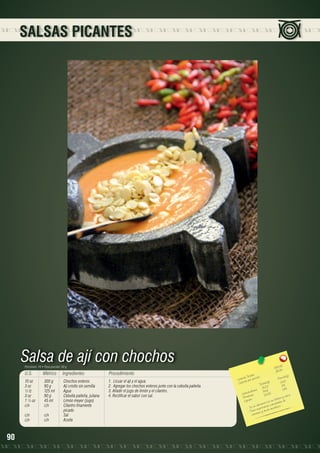 SALSAS PICANTES

Salsa de ají con chochos
Porciones: 14 • Peso porción: 50 g

U.S.

Métrico

Ingredientes

10 oz	
300 g	
Chochos enteros
3 oz	
90 g	
Ají criollo sin semilla
½ tz	
125 ml	
Agua
3 oz	
90 g	
Cebolla paiteña, juliana
1 ½ oz	
45 ml	
Limón meyer (jugo)
c/n	
c/n	
Cilantro finamente 		
		picado
c/n	c/n	Sal
c/n	c/n	Aceite

90

Procedimiento
1.	 Licuar el ají y el agua.
2.	 Agregar los chochos enteros junto con la cebolla paiteña.
3. Añadir el jugo de limón y el cilantro.
4. Rectificar el sabor con sal.

2
550.8 	
39.34
les 	
n(g)
s Tota ión 	
Porció
Ca loríaías por porc
r
(g)	
2.23
Ca lo
ota les
T
	 3.9
31.23
1.64
		 hidratos
54.6	
bo s
	
Ca r ína
io.
23.05
rote 	
y ca lc
P os
ósforo
Lípid
o e n f a de s de
ric
me nto tes ca ntid o.
u n a li
- Es e importa n ido ascórbic
- T ie n te no y á c
	 ca ro

 