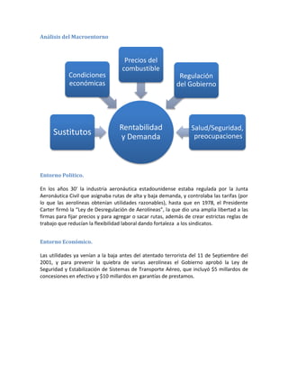 Análisis del Macroentorno



                                    Precios del
                                   combustible
            Condiciones                                     Regulación
            económicas                                     del Gobierno




                                  Rentabilidad                    Salud/Seguridad,
     Sustitutos                   y Demanda                        preocupaciones




Entorno Político.

En los años 30' la industria aeronáutica estadounidense estaba regulada por la Junta
Aeronáutica Civil que asignaba rutas de alta y baja demanda, y controlaba las tarifas (por
lo que las aerolíneas obtenían utilidades razonables), hasta que en 1978, el Presidente
Carter firmó la “Ley de Desregulación de Aerolíneas”, la que dio una amplia libertad a las
firmas para fijar precios y para agregar o sacar rutas, además de crear estrictas reglas de
trabajo que reducían la flexibilidad laboral dando fortaleza a los sindicatos.


Entorno Económico.

Las utilidades ya venían a la baja antes del atentado terrorista del 11 de Septiembre del
2001, y para prevenir la quiebra de varias aerolíneas el Gobierno aprobó la Ley de
Seguridad y Estabilización de Sistemas de Transporte Aéreo, que incluyó $5 millardos de
concesiones en efectivo y $10 millardos en garantías de prestamos.
 
