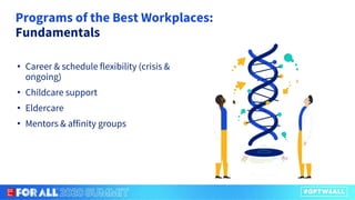 Programs of the Best Workplaces:
Fundamentals
• Career & schedule flexibility (crisis &
ongoing)
• Childcare support
• Eldercare
• Mentors & affinity groups
 