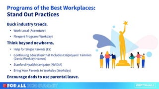 Programs of the Best Workplaces:
Stand Out Practices
Buck industry trends.
• Work Local (Accenture)
• Flexpert Program (Workday)
Think beyond newborns.
• Help for Single Parents (EY)
• Continuing Education that Includes Employees’ Families
(David Weekley Homes)
• Stanford Health Navigator (NVIDIA)
• Bring Your Parents to Workday (Workday)
Encourage dads to use parental leave.
 