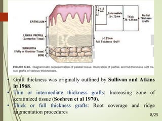 • Graft thickness was originally outlined by Sullivan and Atkins
in 1968.
• Thin or intermediate thickness grafts: Increasing zone of
keratinized tissue (Soehren et al 1970).
• Thick or full thickness grafts: Root coverage and ridge
augmentation procedures 8/25
 