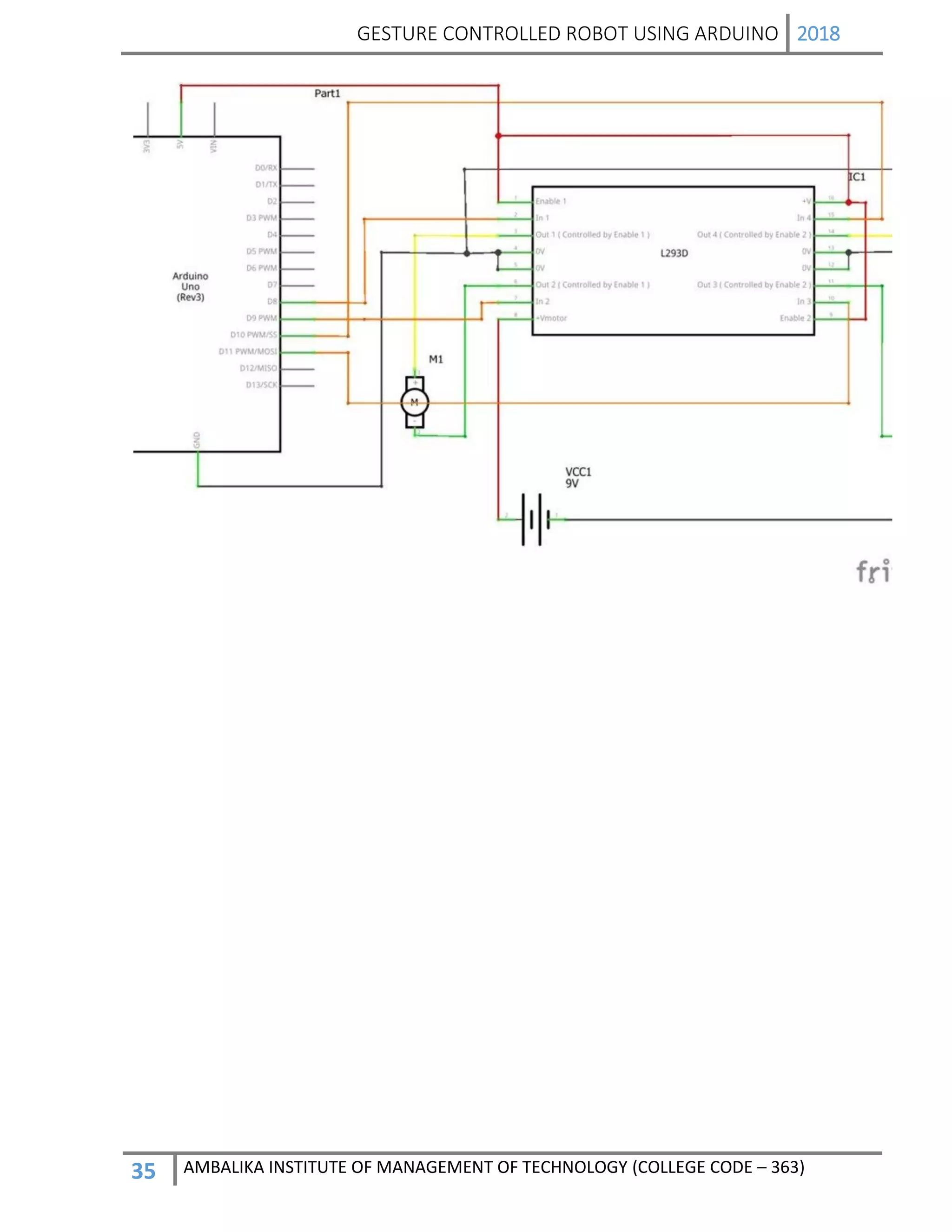 GESTURE CONTROLLED ROBOT USING ARDUINO 2018
35 AMBALIKA INSTITUTE OF MANAGEMENT OF TECHNOLOGY (COLLEGE CODE – 363)
 