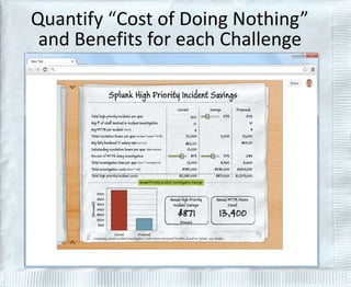 Quantify “Cost of Doing Nothing” 
and Benefits for each Challenge 
 