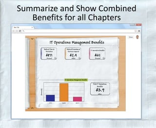 Summarize and Show Combined 
Benefits for all Chapters 
 
