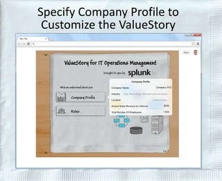Specify Company Profile to 
Customize the ValueStory 
 