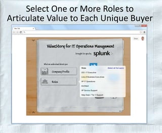 Select One or More Roles to 
Articulate Value to Each Unique Buyer 
 