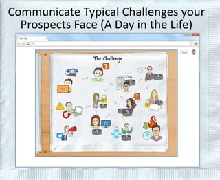Communicate Typical Challenges your 
Prospects Face (A Day in the Life) 
 