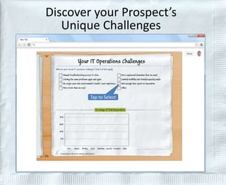 Discover your Prospect’s 
Unique Challenges 
Tap to Select 
 