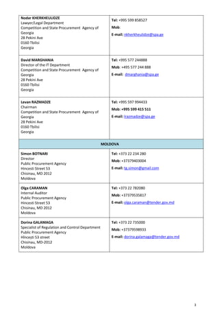 3
Nodar KHERKHEULIDZE
Lawyer/Legal Department
Competition and State Procurement Agency of
Georgia
28 Pekini Ave
0160 Tbilisi
Georgia
Tel: +995 599 858527
Mob:
E-mail: nkherkheulidze@spa.ge
David MARGHANIA
Director of the IT Department
Competition and State Procurement Agency of
Georgia
28 Pekini Ave
0160 Tbilisi
Georgia
Tel: +995 577 244888
Mob: +495 577 244 888
E-mail: dmarghania@spa.ge
Levan RAZMADZE
Chairman
Competition and State Procurement Agency of
Georgia
28 Pekini Ave
0160 Tbilisi
Georgia
Tel: +995 597 994433
Mob: +995 599 415 511
E-mail: lrazmadze@spa.ge
MOLDOVA
Simon BOTNARI
Director
Public Procurement Agency
Hincesti Street 53
Chisinau, MD 2012
Moldova
Tel: +373 22 234 280
Mob: +37379403004
E-mail: tg.simon@gmail.com
Olga CARAMAN
Internal Auditor
Public Procurement Agency
Hincesti Street 53
Chisinau, MD 2012
Moldova
Tel: +373 22 782080
Mob: +37379535817
E-mail: olga.caraman@tender.gov.md
Dorina GALAMAGA
Specialist of Regulation and Control Department
Public Procurement Agency
Hîncești 53 street
Chisinau, MD-2012
Moldova
Tel: +373 22 735000
Mob: +37379598933
E-mail: dorina.galamaga@tender.gov.md
 