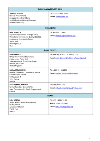 6
EUROPEAN INVESTMENT BANK
Jose Luis ALFARO
Head of Procurement
European Investment Bank
98-100 boulevard Konrad Adenauer
L-2950 Luxembourg
Tel: +352 43 79 8 26 62
E-mail: j.alfaro@eib.org
WORLD BANK
Hiba TAHBOUB
Regional Procurement Manager (ECA)
Operational Services and Quality (ECSOQ)
Europe and Central Asia Region
World Bank
Washington DC
USA
Tel: +1 202 473 0609
E-mail: htahboub@worldbank.org
SIGMA EXPERTS
Peter BENNETT
Office of Government Commerce
Procurement Policy Unit
Trevelyan House, Great Peter Street
London, SW1P 2BY
United Kingdom
Tel: +44 7810 636 621 or +44 20 7271 1337
E-mail :peter.bennett@cabinet-office.gsi.gov.uk
Michael FRUHMANN
Federal Chancellery - Republic of Austria
Constitutional Service
Ballhausplatz 2
1014 Vienna
Austria
Tel: +43 1 531 15 1275
E-mail: michael.fruhmann@bka.gv.at
Mihaela MATOKANOVIC
former Secretary General of the
State Commission for Public Procurement
Croatia
Tel: +385998023340
E-mail: mihaela_matokanovic@yahoo.com
SIGMA
Erika BOZZAY
Senior Adviser, Public Procurement
SIGMA/OECD
2, rue André Pascal
75016 Paris
France
Tel: + 33 1 45 24 74 49
Mob: + 33 6 03 49 24 60
E-mail: erika.bozzay@oecd.org
 