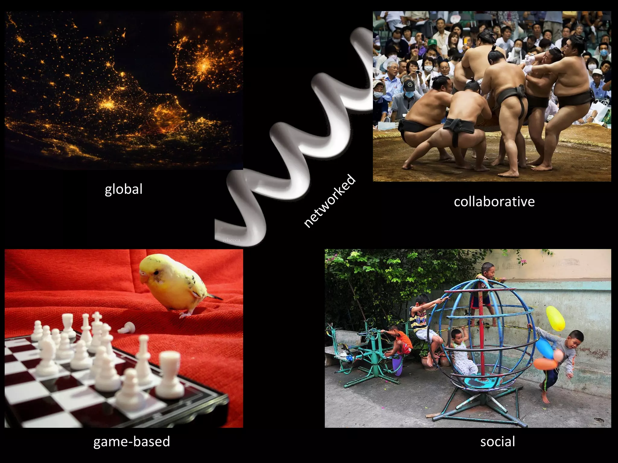global




                    d
                 ke
                        collaborative




               or
              w t
             ne




game-based                  social
 