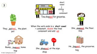 Pot Veb How to Teach Kids Past, Present and Future Verb Tenses Teaching ...