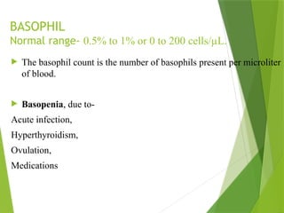 Clinical pathology basic powerpoint ppt.pptx
