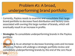 Problem #2: A broad,
     underperforming brand portfolio
Currently, Payless needs to examine and consolidate their large
brand portfolio to decrease fixed distribution and factory costs
associated with owning this large number of brands, which will
eventually result in an increase in profits.

Strategies: To consolidate underperforming brands in the Payless
portfolio

Objective 2: As an attempt to decrease licensing costs and increase
efficiency, Payless will undergo a strategic portfolio review and
consolidate underperforming brands by the end of the 2012 fiscal
year.
 