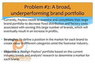 Problem #2: A broad,
     underperforming brand portfolio
Currently, Payless needs to examine and consolidate their large
brand portfolio to decrease fixed distribution and factory costs
associated with owning this large number of brands, which will
eventually result in an increase in profits.

Strategies: To define a position in the market for each brand to
create value in different categories amid the footwear industry.

Objective 2: Realign Payless’ portfolio based on the current
industry trends and analysts’ research to determine a market for
each brand.
 