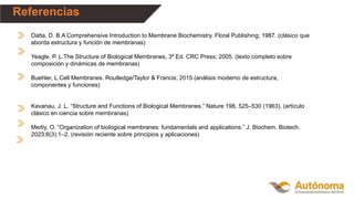 Referencias
Datta, D. B.A Comprehensive Introduction to Membrane Biochemistry. Floral Publishing; 1987. (clásico que
aborda estructura y función de membranas)
Yeagle, P. L.The Structure of Biological Membranes, 3ª Ed. CRC Press; 2005. (texto completo sobre
composición y dinámicas de membranas)
Buehler, L.Cell Membranes. Routledge/Taylor & Francis; 2015 (análisis moderno de estructura,
componentes y funciones)
Kavanau, J. L. “Structure and Functions of Biological Membranes.” Nature 198, 525–530 (1963). (artículo
clásico en ciencia sobre membranas)
Merliy, O. “Organization of biological membranes: fundamentals and applications.” J. Biochem. Biotech.
2023;6(3):1–2. (revisión reciente sobre principios y aplicaciones)
 
