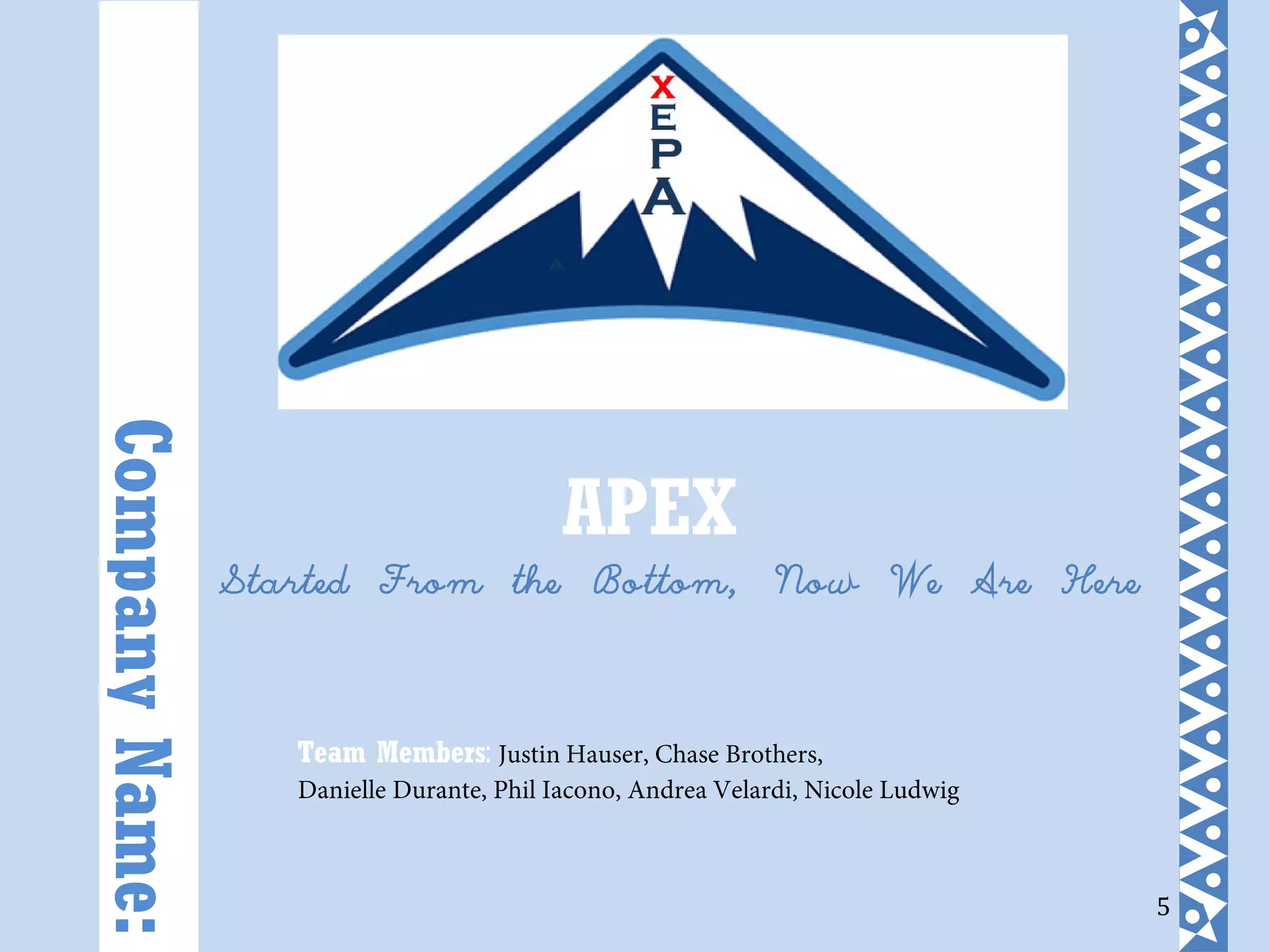 5
APEX
Started From the Bottom, Now We Are Here
Team Members: Justin Hauser, Chase Brothers,
Danielle Durante, Phil Iacono, Andrea Velardi, Nicole Ludwig
CompanyName:
 