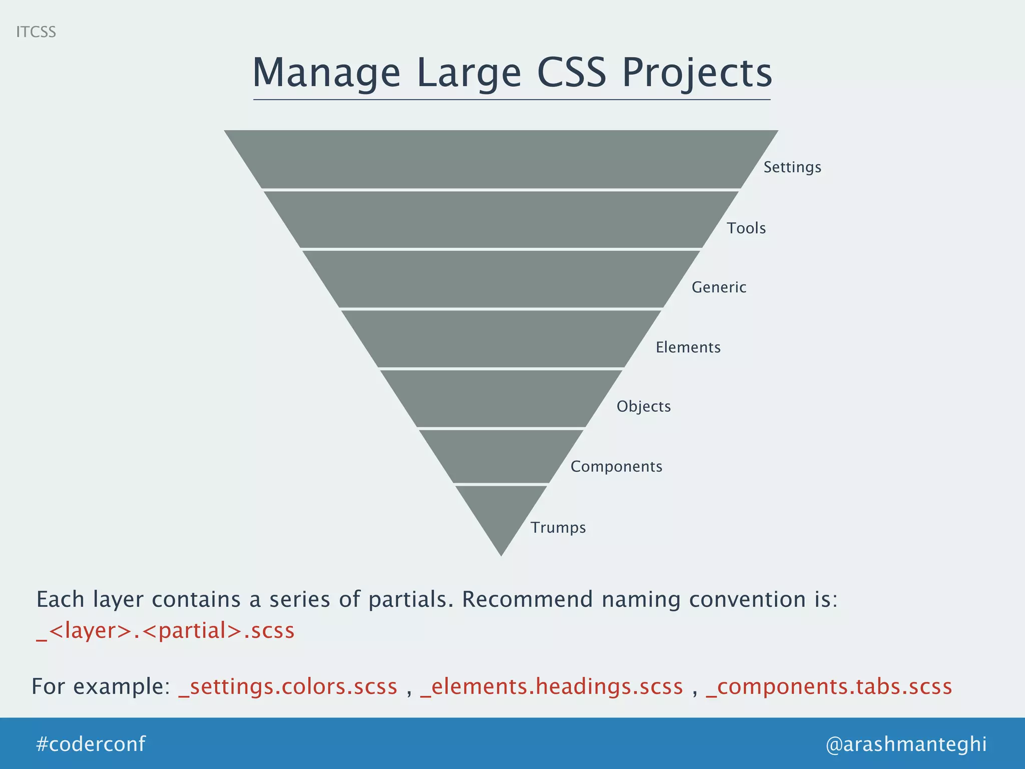 ITCSS
Manage Large CSS Projects
@arashmanteghi#coderconf
Settings
Tools
Generic
Elements
Objects
Components
Trumps
Each layer contains a series of partials. Recommend naming convention is:
_<layer>.<partial>.scss
For example: _settings.colors.scss , _elements.headings.scss , _components.tabs.scss
 