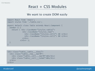 @arashmanteghi#coderconf
React + CSS Modules
CSS Modules
import React from 'react';
import styles from './table.css';
export default class Table extends React.Component {
render () {
return ( <div className=“{styles.table}”>
<div className=“{styles.row}”>
<div className=“{styles.cell}”> A0 </div>
<div className=“{styles.cell}”> B0 </div>
</div>
</div> );
}
}
We want to create DOM easily
<div class=“table__table___32osj”>
<div class=“table__row___2w27N”>
<div class=“table__cell___2w27N”>A0 </div>
<div class=“table__cell___1oVw5”>B0 </div>
</div>
</div>
 