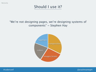 Necessity
Should I use it?
typeface
colors
images/icons
composition
“We’re not designing pages, we’re designing systems of
components” ~ Stephen Hay
@arashmanteghi#coderconf
 