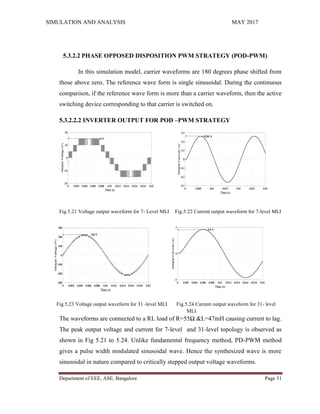 COMPARATIVE ANALYSIS OF SWITCHING STRATEGIES FOR HARMONIC MINIMIZATION ...