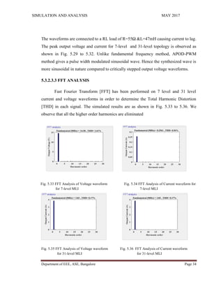 COMPARATIVE ANALYSIS OF SWITCHING STRATEGIES FOR HARMONIC MINIMIZATION ...