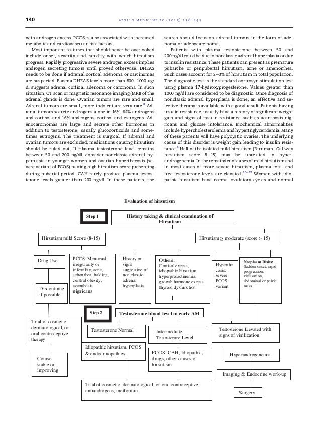 download diachrony of verb morphology