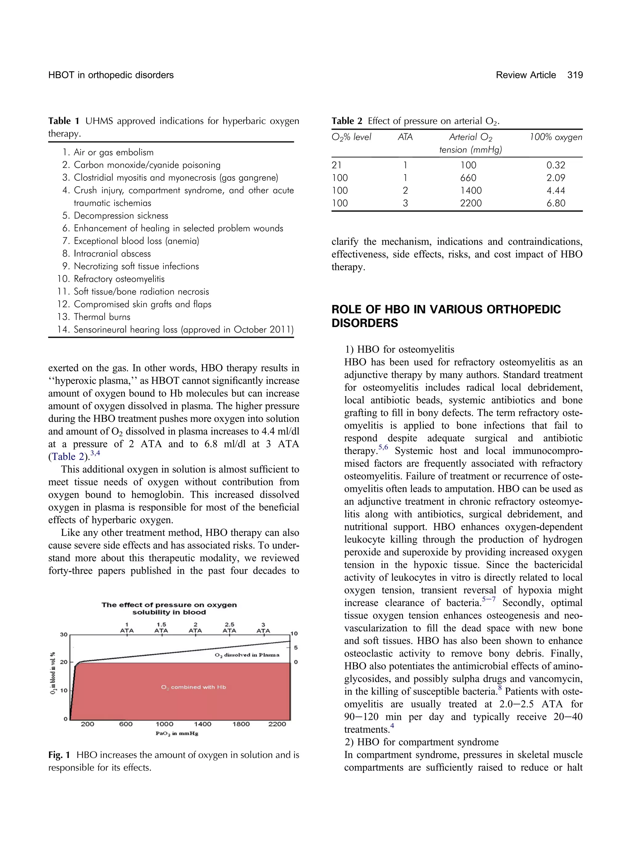 Use of Hyperbaric Oxygen Therapy in Management of Orthopedic Disorders ...