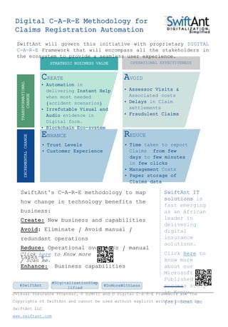 #SwiftAnt
#DigitalizationSimp
lified
#DoMoreWithLess
©Visual Insurance Proposal, © DiMVIC and © Digital C-A-R-E Framework are the
Copyrights of SwiftAnt and cannot be used without explicit written consent by
SwiftAnt LLC
www.swiftant.com
Digital C-A-R-E Methodology for
Claims Registration Automation
TRANSFORMATIONAL
CHANGE
INCREMENTALCHANGE
STRATEGIC BUSINESS VALUE OPERATIONAL EFFECTIVENESS
CREATE
• Automation in
delivering Instant Help
when most needed
(accident scenarios)
• Irrefutable Visual and
Audio evidence in
Digital form.
• Blockchain Eco-system
capabilities
AVOID
• Assessor Visits &
Associated costs
• Delays in Claim
settlements
• Fraudulent Claims
ENHANCE
• Trust Levels
• Customer Experience
REDUCE
• Time taken to report
Claims from few
days to few minutes
in few clicks
• Management Costs
• Paper storage of
Claims data
SwiftAnt will govern this initiative with proprietary DIGITAL
C-A-R-E Framework that will encompass all the stakeholders in
the ecosystem to provide a seamless user experience.
SwiftAnt IT
solutions is
fast emerging
as an African
leader in
delivering
digital
insurance
solutions.
Click here to
know more
about our
Microsoft
Published
success story
in Kenya.
(or) Scan me
SwiftAnt’s C-A-R-E methodology to map
how change in technology benefits the
business:
Create: New business and capabilities
Avoid: Eliminate / Avoid manual /
redundant operations
Reduce: Operational overheads / manual
tasks &
Enhance: Business capabilities
Click here to Know more
/ Scan me.
 