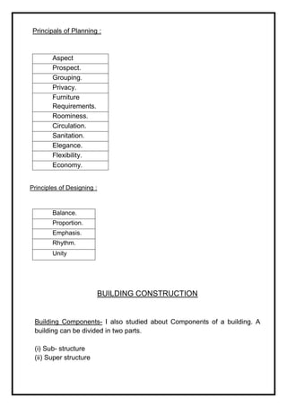 Principals of Planning :
Principles of Designing :
Balance.
Proportion.
Emphasis.
Rhythm.
Unity
BUILDING CONSTRUCTION
Building Components- I also studied about Components of a building. A
building can be divided in two parts.
(i) Sub- structure
(ii) Super structure
Aspect
Prospect.
Grouping.
Privacy.
Furniture
Requirements.
Roominess.
Circulation.
Sanitation.
Elegance.
Flexibility.
Economy.
 