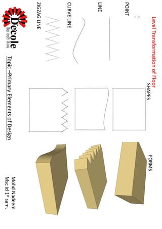 Topic–PrimaryElementsofDesign
LevelTransformationofFloor
MohdNadeem
Mscid1stsam.
POINT
LINE
CURVELINE
ZIGZAGLINE
SHAPESFORMS
 