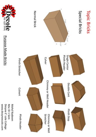 MohdNadeem
MscID1Sem
DezyneE’coleCollege
www.dezyneecole.com
PurposeMadeBricks
TopicBricks
NormalBrick
SingleCantor
PlinthHeader
DoubleCantPlinthStop
Culver
ChimneyorWellHeaderChimneyorWell
Stretcher
PlinthStretcherCulvertPlinthHeader
SpecialBricks
 