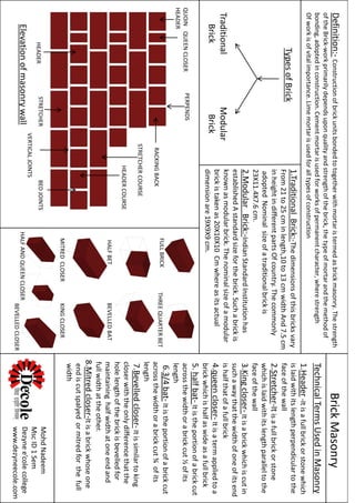 BrickMasonryDefinition:-Constructionofbrickunitsbondedtotogetherwithmortaristermedasbrickmasonry.Thestrength
oftheBrick-workprimarilydependsuponqualityandstrengthofthebrick,thetypeofmortarandthemethodof
bonding,adoptedinconstruction.Cementmortarisusedforworksofpermanentcharacter,wherestrength
Ofworkisofvitalimportance.Limemortarisusedforalltypesofconstruction
TypesofBrick
Traditional
Brick
Modular
Brick
1.Header-Itisafullbrickorstonewhich
islaidwithitslengthperpendiculartothe
faceofthewall
2.Stretcher-Itisafullbrickorstone
whichislaidwithitslengthparalleltothe
faceofthewall
3.Kingcloser-Itisabrickwhichiscutin
suchawaythatthewidthofoneofitsend
ishalfthatofafullbrick
4.queencloser-Itisatermappliedtoa
brickwhichishalfaswideasafullbrick
5.halfbat-Itistheportionofabrickcut
acrossthewidthorabrickcut½ofits
length
6.3/4bat-Itistheportionofabrickcut
acrossthewidthorabrickcut¾ofits
length
7.Bevelledcloser-Itissimilartoking
closerwiththeonlydifferencethatthe
holelengthofthebrickisbevelledfor
maintaininghalfwidthatoneendand
fullwidthattheother.
8.Mitredcloser-Itisabrickwhoseone
endiscutspalyedormitredforthefull
width
Elevationofmasonrywall
1.TraditionalBrick:-Thedimensionsofthisbricksvary
From21to25cminlength,10to13cmwidthAnd7.5cm
inheightindifferentpartsOfcountry.Thecommonly
adoptedNominalsizeofatraditionalbrickis
23X11.4X7.6cm.
2.ModularBrick:-IndianStandardInstitutionhas
establishedAstandardsizeforthebrick.Suchabrickis
knownasmodularbrick.Thenominalsizeofamodular
brickistakenas20X10X10Cmwhereasitsactual
dimensionare19X9X9cm.
TechnicalTermsUsedinMasonry
PERPENDSQUOIN
HEADER
RACKINGBACK
STRETCHERCOURSE
HEADERCOURSE
QUEENCLOSER
BEDJOINTS
VERTICALJOINTS
HEADERSTRETCHER
FULLBRICKTHREEQUARTERBET
HALFBETBEVELLEDBAT
MITREDCLOSERKINGCLOSER
HALFANDQUEENCLOSER
BEVELLEDCLOSER
MohdNadeem
MscID1Sem
Dezynee’colecollege
www.dezyneecole.com
 