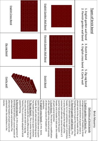 BrickMasonry
Typesofbrickbond
Definitionofbrickbonds
DutchBond
EnglishCrossBond
EnglishGardenWallBondFlemishGardenWallBond
Zig-zagbond
1.Englishgardenwallbond3.Dutchbond5.Zig-zagbond
2.Flemishgardenwallbond4.Englishcrossbond6.Cavitywall
1.Englishgardenwallbond:-The
arrangementconsistsofheaderstothree
coursesofstretchers.Aqueencloseris
placednexttothequoinheaderofthe
headingcoursetogivethenecessarylap.
2.Flemishgardenwallbond:-This
consistsofalternatecoursecomposedof1
headerto3orsometimeseven5stretchers
inseriesthroughoutthelengthofthe
course.Eachalternatecoursecontainsa3
quarterbatplacednexttothequoin
headerandaheaderislaidoverthemiddel
ofeachcentralstretcher.
3.DutchBond:-Thisbondisamodification
oftheoldEnglishcrossbondandconsists
ofalternatecoursesofheadersand
stretchers.
5.Zigzagbond:-Thisissimilartoherring-
bonebondwiththeonlydifferencethatin
thiscasethebrickarelaidinazigzag
fashion.Thisiscommonlyadoptedinbrick
pavedflooring.
4.Englishcrossbond:-Inthisbond,
queencloserareintroducednexttoquoin
header&eachalternatestretchingcourse
hasheaderpalcednexttoquoinstretcher.
Cavitywall
6.Flemishbond:-Inthisarrangementof
bondingbrickwork,eachcourseconsistsof
alternateheaderandstretchers.The
alternateheadersofeachcourseare
centeredoverthestretchersinthe
course.
 
