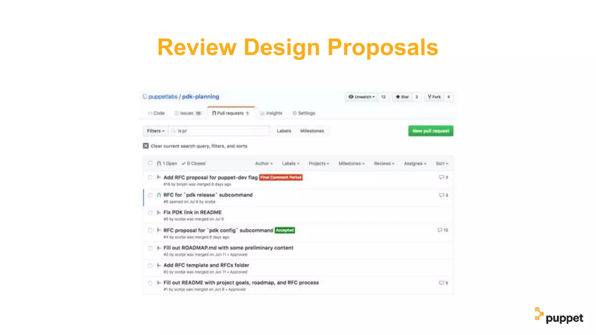 Review Design Proposals
 