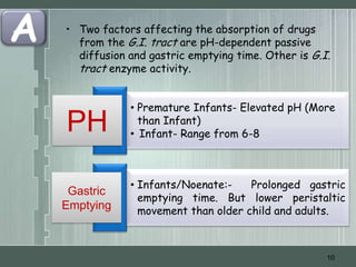 A   • Two factors affecting the absorption of drugs
      from the G.I. tract are pH-dependent passive
      diffusion and gastric emptying time. Other is G.I.
      tract enzyme activity.


                • Premature Infants- Elevated pH (More
    PH            than Infant)
                • Infant- Range from 6-8



                • Infants/Noenate:-    Prolonged gastric
     Gastric
                  emptying time. But lower peristaltic
    Emptying      movement than older child and adults.



                                                       10
 