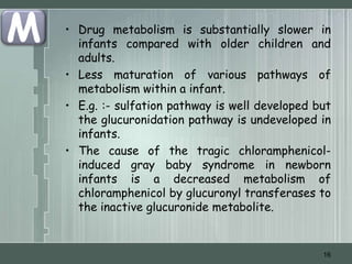M   • Drug metabolism is substantially slower in
      infants compared with older children and
      adults.
    • Less maturation of various pathways of
      metabolism within a infant.
    • E.g. :- sulfation pathway is well developed but
      the glucuronidation pathway is undeveloped in
      infants.
    • The cause of the tragic chloramphenicol-
      induced gray baby syndrome in newborn
      infants is a decreased metabolism of
      chloramphenicol by glucuronyl transferases to
      the inactive glucuronide metabolite.


                                                   16
 