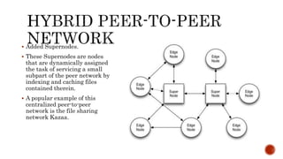  Added Supernodes.
 These Supernodes are nodes
that are dynamically assigned
the task of servicing a small
subpart of the peer network by
indexing and caching files
contained therein.
 A popular example of this
centralized peer-to-peer
network is the file sharing
network Kazaa.
 