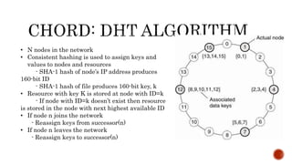 • N nodes in the network
• Consistent hashing is used to assign keys and
values to nodes and resources
- SHA-1 hash of node’s IP address produces
160-bit ID
- SHA-1 hash of file produces 160-bit key, k
• Resource with key K is stored at node with ID=k
- If node with ID=k doesn’t exist then resource
is stored in the node with next highest available ID
• If node n joins the network
- Reassign keys from successor(n)
• If node n leaves the network
- Reassign keys to successor(n)
 