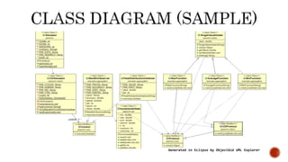Generated in Eclipse by ObjectAid UML Explorer
 