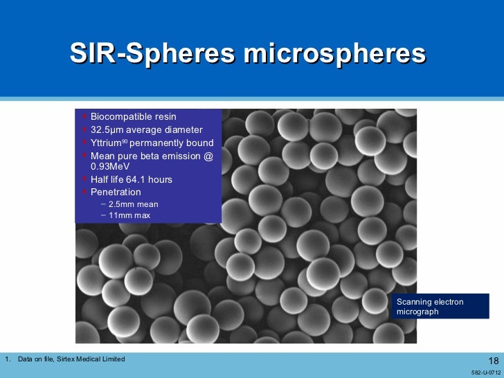 Y90 in Colorectal Oncology