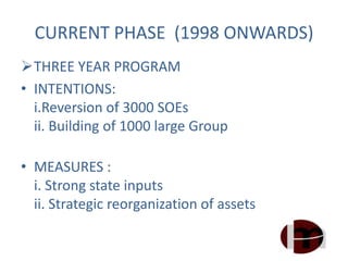 CURRENT PHASE (1998 ONWARDS)
THREE YEAR PROGRAM
• INTENTIONS:
i.Reversion of 3000 SOEs
ii. Building of 1000 large Group
• MEASURES :
i. Strong state inputs
ii. Strategic reorganization of assets
 