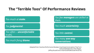The “Terrible Toos” Of Performance Reviews
Adapted from: Fearless Performance Reviews: CoachingConversations That Turn
Every Employeeintoa Star Player,
Jeffrey Russell and Linda Russell(McGraw-Hill 2014)
Too much at stake.
Too judgmental.
Too often – uncomfortable
truths.
Too much fixing blame.
Too few managers are skilled at
them.
Too much uncertainty.
Too little control.
Too many one-way
conversations.
 