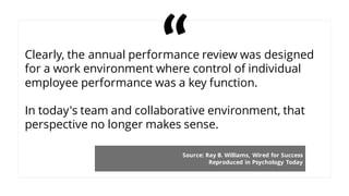 Clearly, the annual performance review was designed
for a work environment where control of individual
employee performance was a key function.
In today's team and collaborative environment, that
perspective no longer makes sense.
Source: Ray B. Williams, Wired for Success
Reproduced in Psychology Today
 