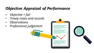 Objective Appraisal of Performance
• Objective = fair
• Timely notes and records
• Observations
• Professional judgement
 
